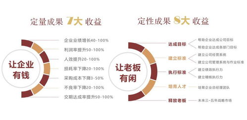 深圳企業管理咨詢公司排名前十及其服務分析